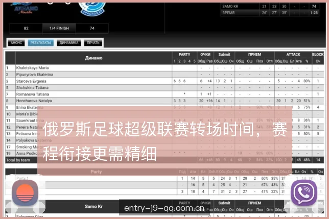 俄罗斯足球超级联赛转场时间，赛程衔接更需精细